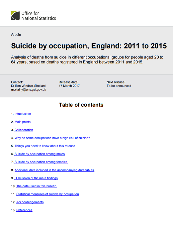 Suicide by occupation, England 2011 to 2015